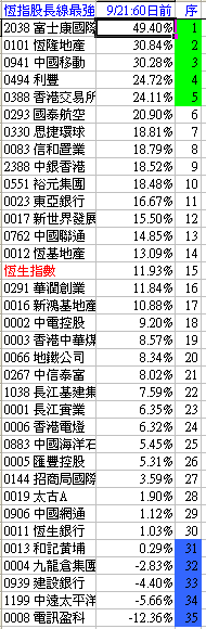 hsi d60.gif